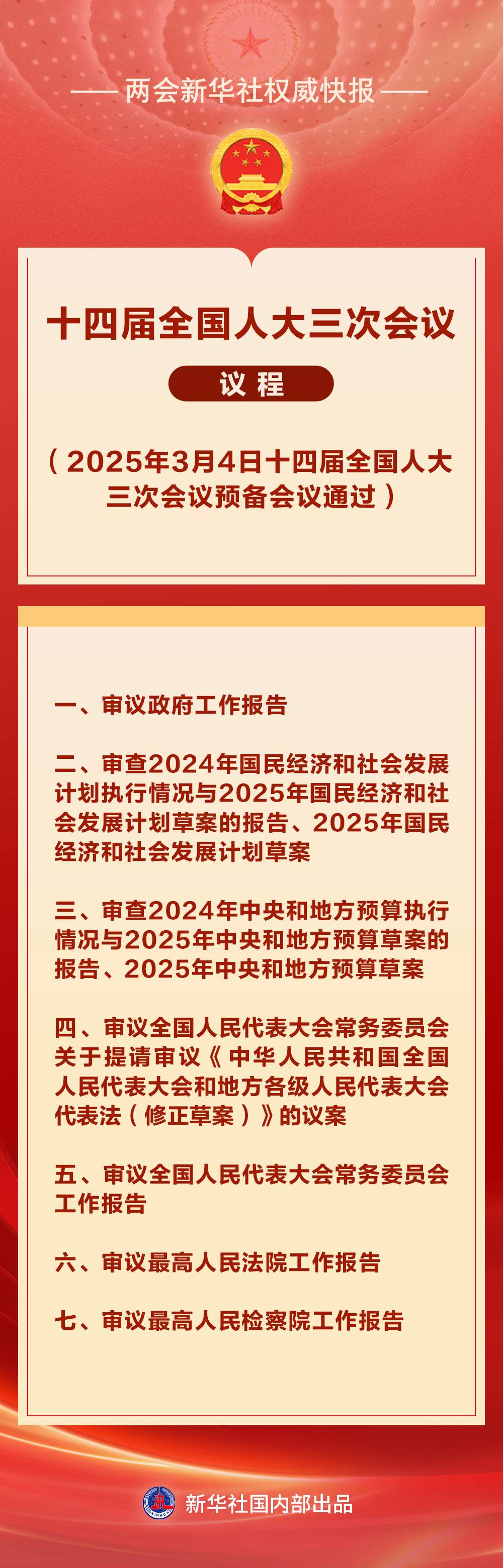 十四届全国人大三次会议议程定了