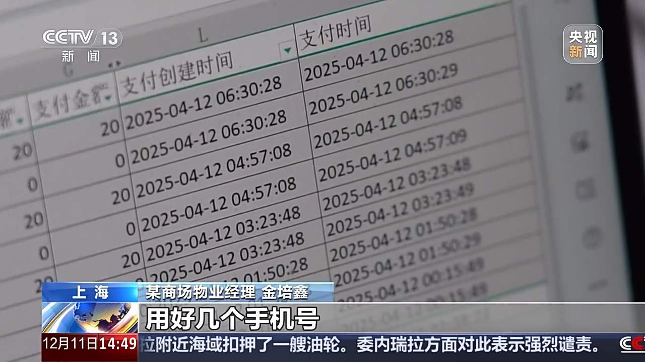 以伪造消费小票非法获利 专家提示：购买不明来路停车券等存在风险