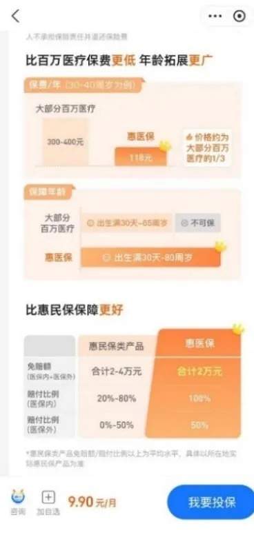 互联网保险号称“百万”保额 可需要理赔时却……