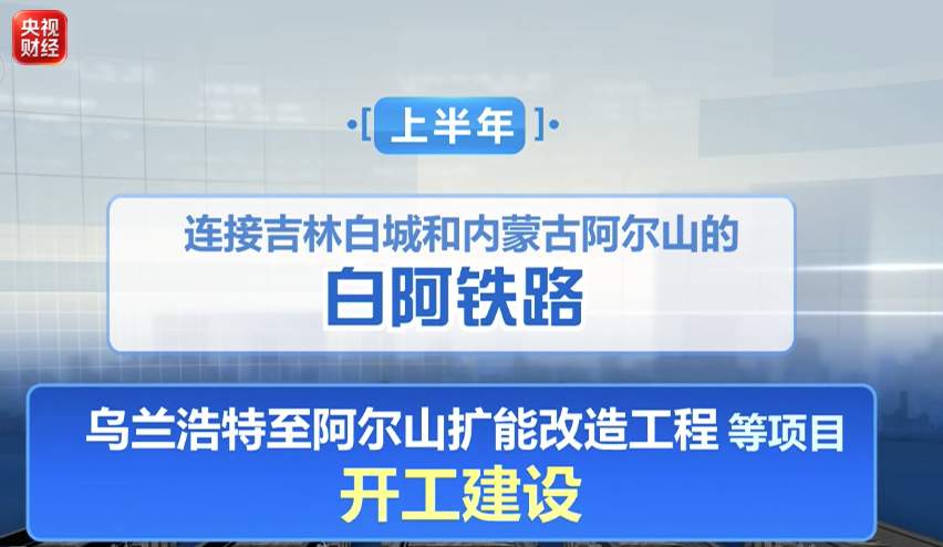 “八纵八横”高铁网主通道前期工作加紧推进