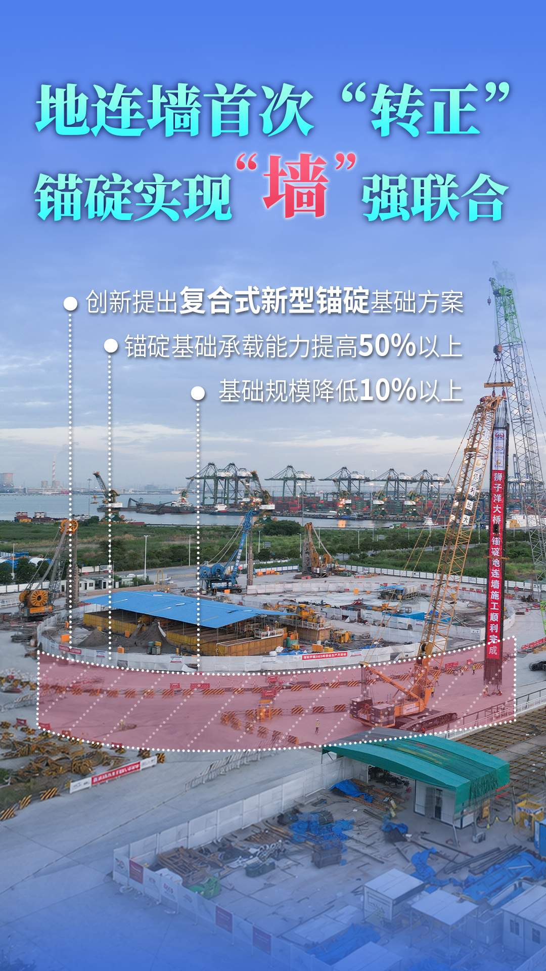 狮子洋通道,再迎新进展!