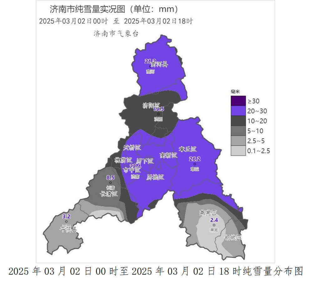 最大积雪深度15厘米！目前济南降雪明显减弱