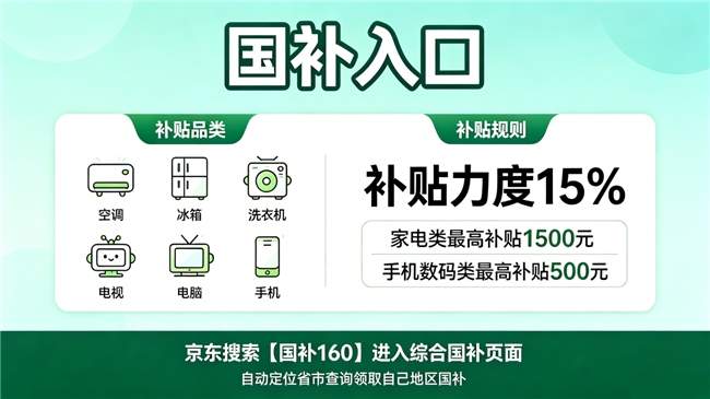 新一轮国补全面落地！7月国补政策最新动态：第三批625亿家电空调国补怎么领？学生买手机电脑苹果国补及教育优惠入口