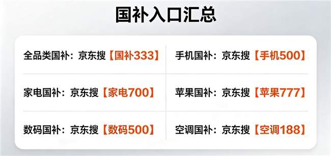 618活动新手也能省麻！京东618活动最佳入手时机公布：5月30日20点果断冲！手机家电空调苹果先领红包还能叠加满减以及国补优惠