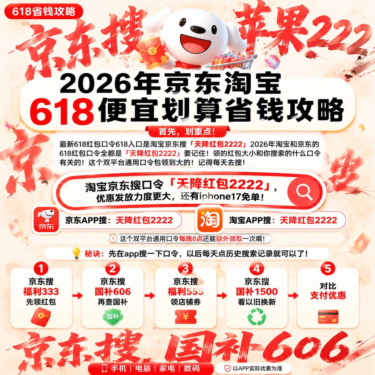 国补政策2026年最新消息通知：第二批国补625亿持续申领中！618期间买手机、家电、数码叠加国补更优惠，最新参与国补领取方法入口操作流程来了