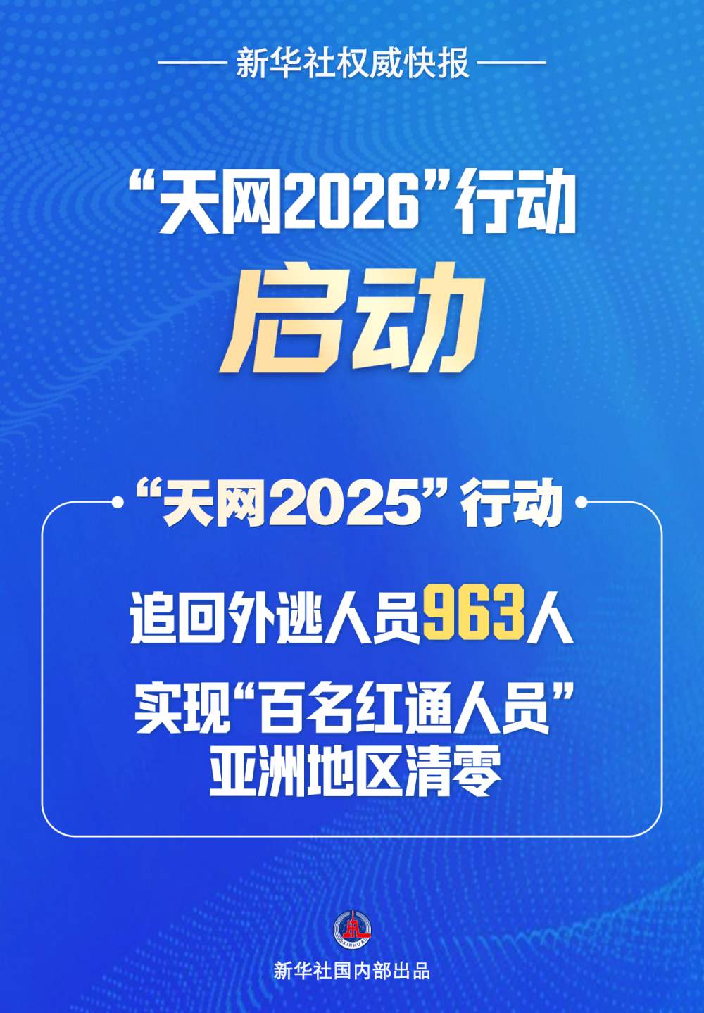 “天网2026”行动启动