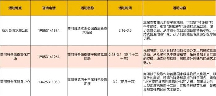 年味正浓，泉城乡村旅游活动有哪些？