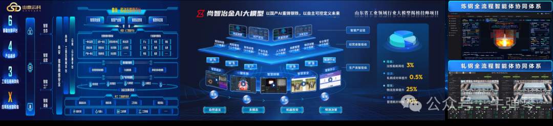 “齐鲁七星”领航，工业大省提速
