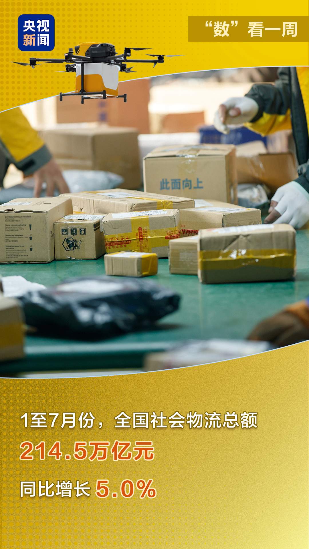 向新向优向好态势延续！一组数字看我国经济澎湃动能