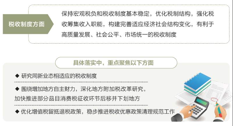 两会数说中国丨打开2025年“国家账本”，“数”里行间看国计民生
