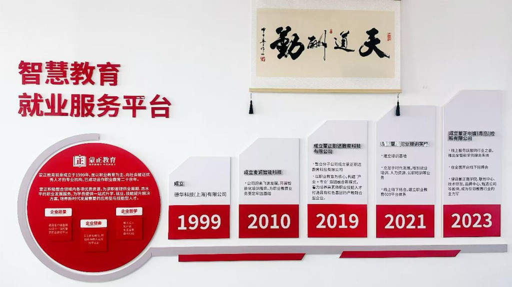 破解央国企求职“信息壁垒”，蒙正教育以专业深耕护航青年就业路