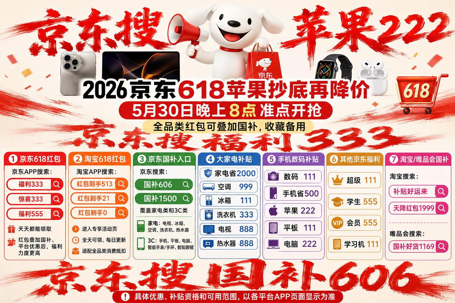 2026京东苹果优惠券618苹果手机国补消费券怎么领取？5月30日晚8点最低价！苹果全系降价+618红包+国补iPhone17到手4000+