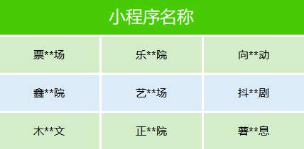 这些微短剧，下架！