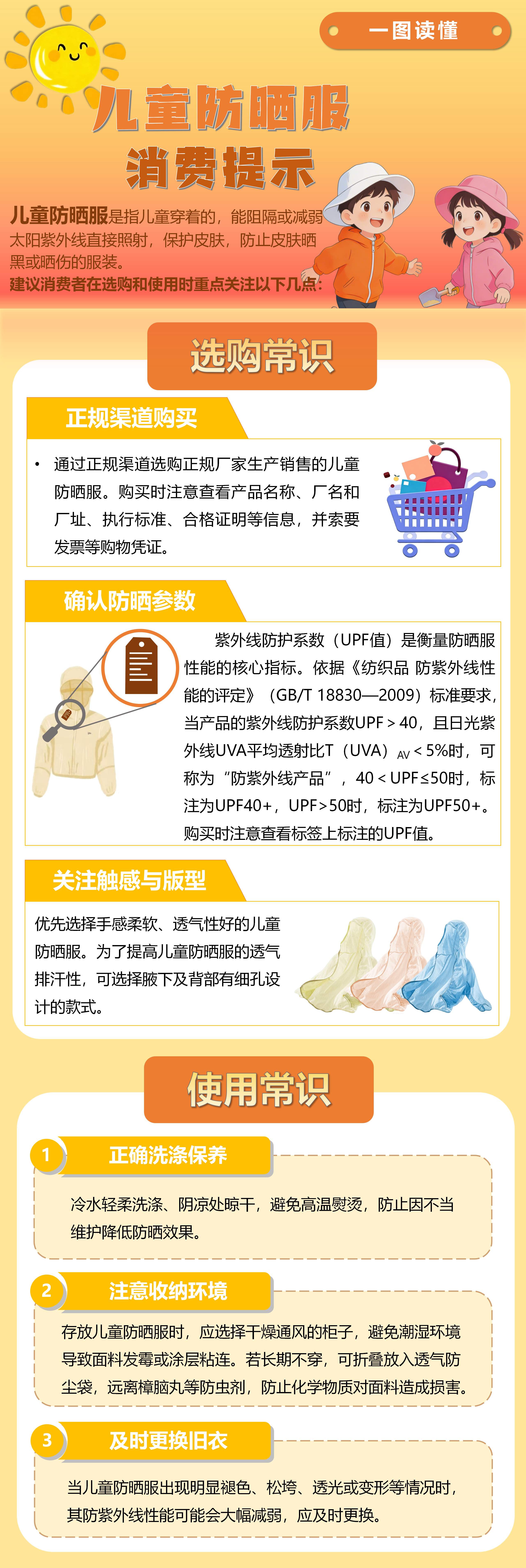 买儿童防晒服怕踩坑？这份选购+保养指南请收好