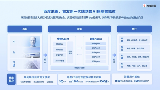 百度地图定义AI汽车新基建：AI地图从导航工具升级为智能体中枢