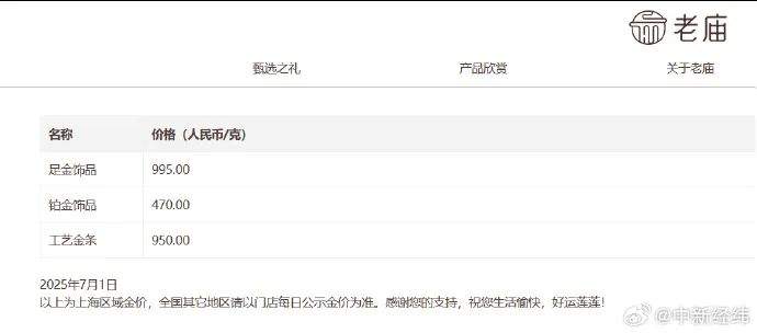 金饰价格再次涨破1000元