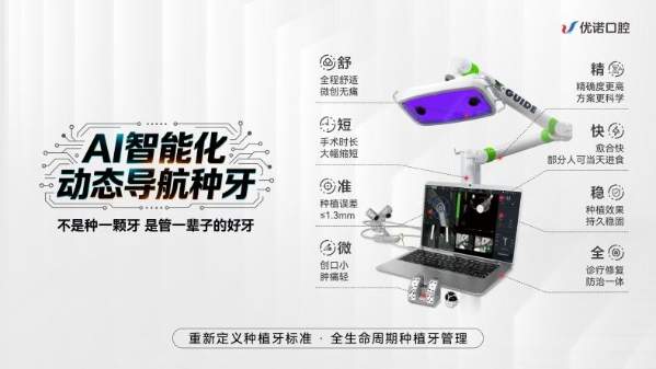 优诺口腔种牙？70岁还能种牙吗，有风险吗？优诺AI智能化·动态导航种牙打造种牙“安全区”！