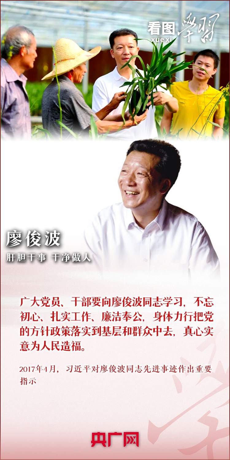 看图学习·追光的你丨和总书记一起向他们致敬！