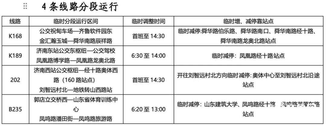 周末出行 2026济南(泉城)马拉松管控路段+绕行方案攻略