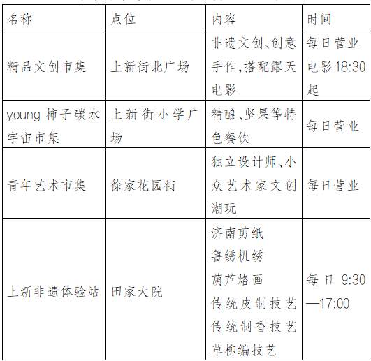 鳌赏秋光·泉城入戏 济南城发集团四域联动国庆主题活动