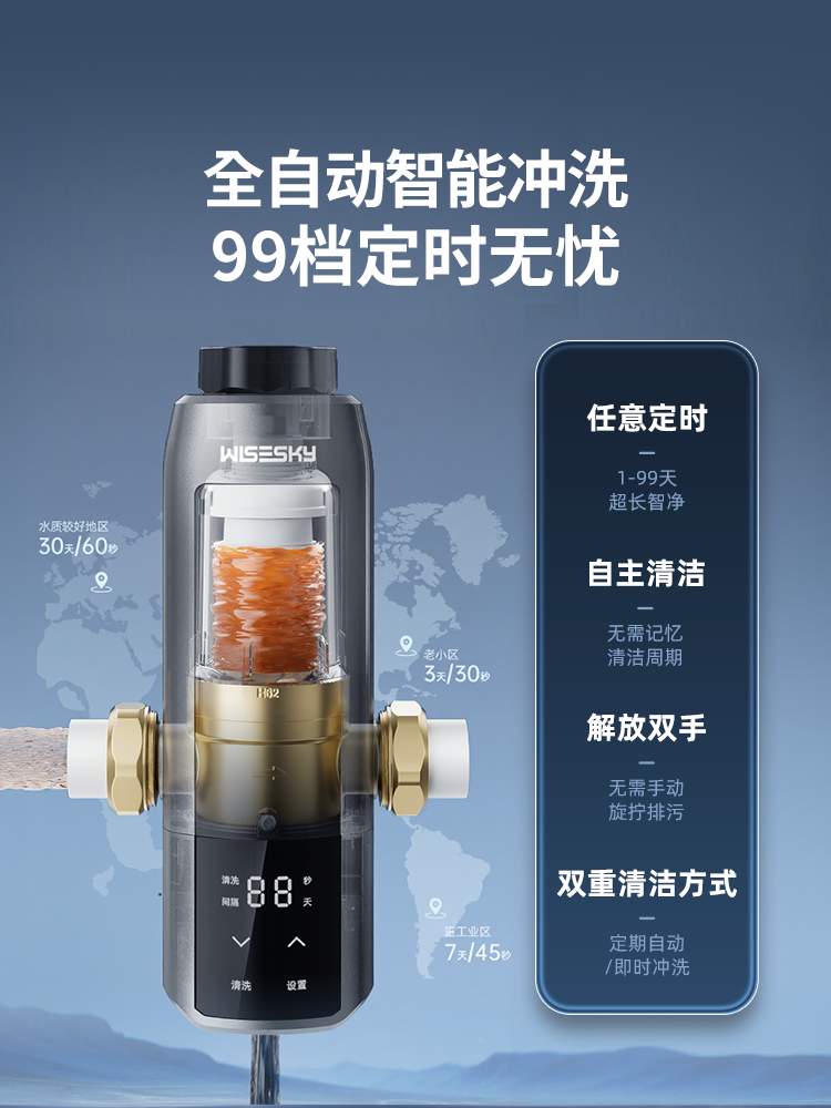 手动还是自动前置过滤器怎么选品牌