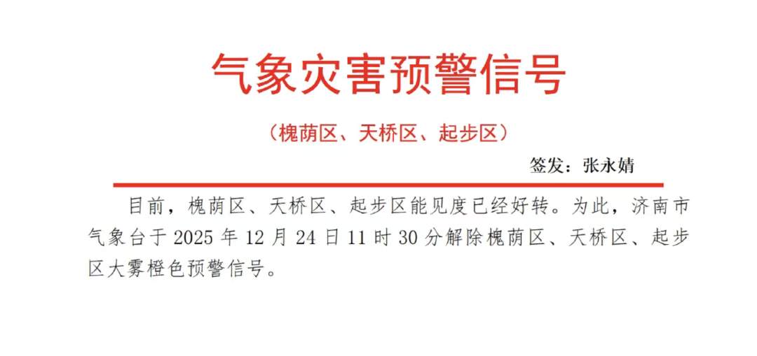 济南解除大雾橙色预警信号，明日最高气温仅1℃，晴冷模式“在线”