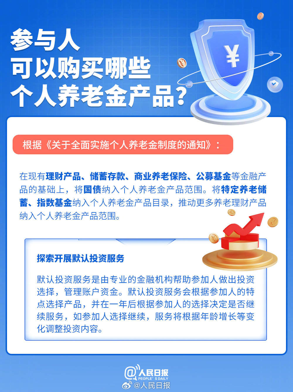 转需！个人养老金开户领取全流程指南