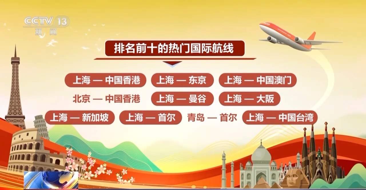 去曼谷喝咖啡、到肯尼亚看狮子，腊月热门国际航线出炉