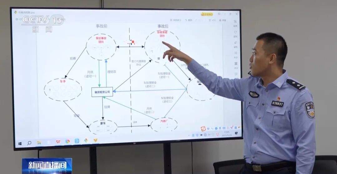 涉案超亿元！起底“豪车碰瓷”特大骗保案