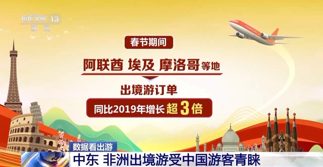 去曼谷喝咖啡、到肯尼亚看狮子，腊月热门国际航线出炉
