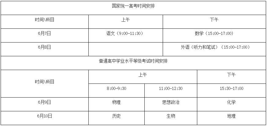 致全市2026年夏季高考考生及家长的一封信