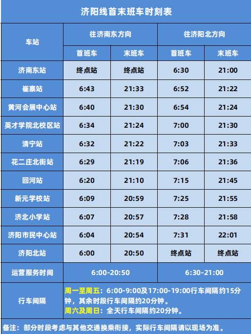 明日10时，济南轨道交通济阳线开通运营