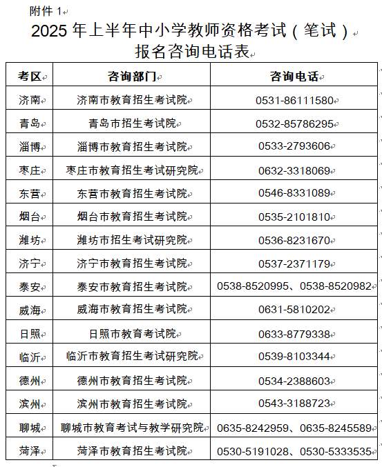 山东省2025年上半年中小学教师资格考试（笔试）7日开始报名