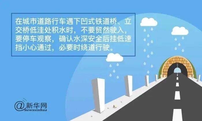山东“湿冷模式”开启！这份行车指南请收好