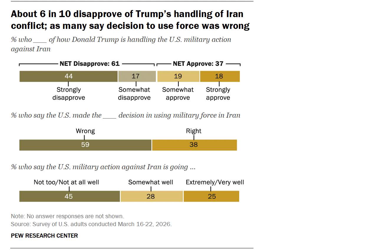 美以伊冲突一个月 美国预想的“速决”为何变成“拉锯”?