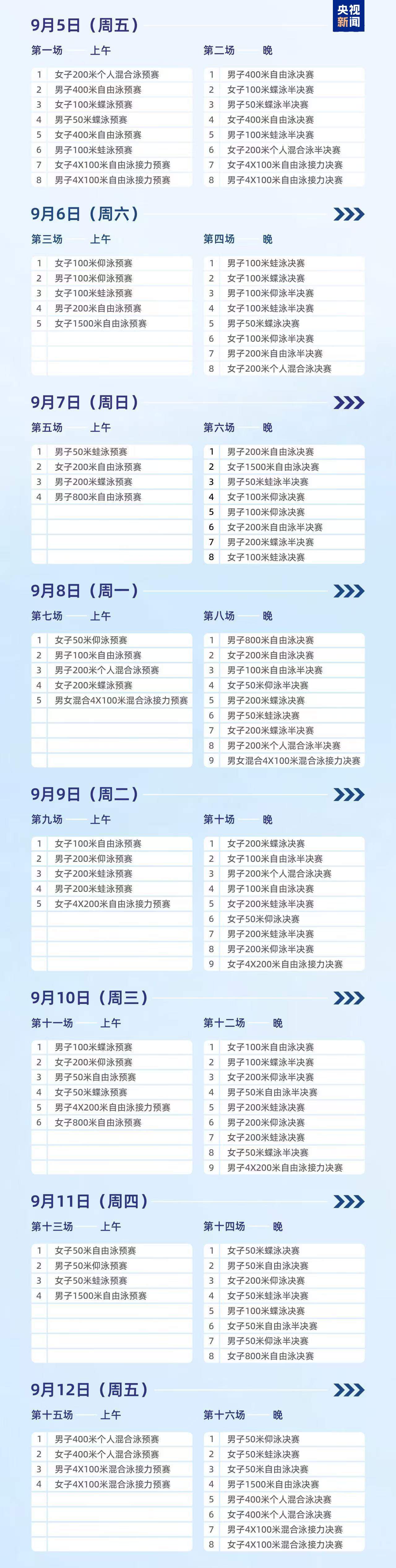 汪顺、潘展乐、张雨霏等将出战 游泳全锦赛赛程抢先看
