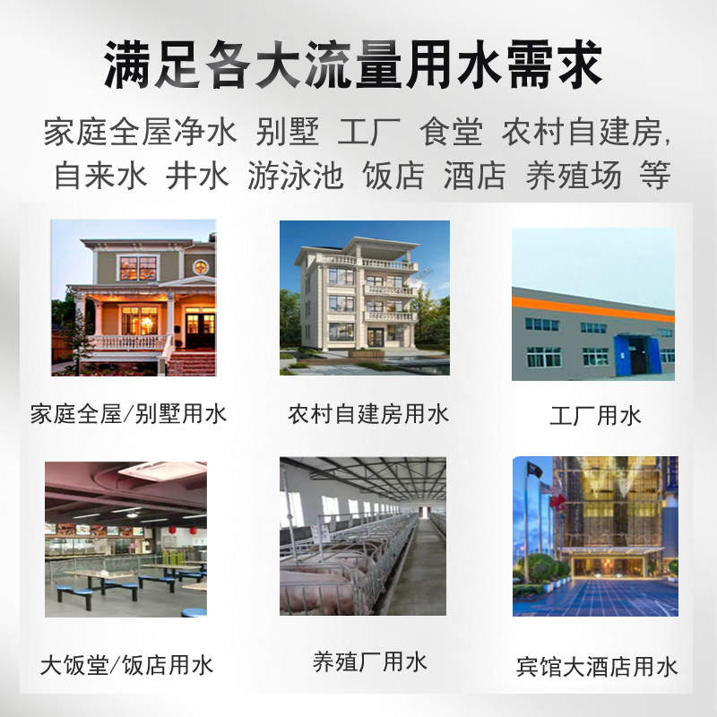 宾馆民宿酒店净水器哪个牌子好大流量黄泥水过滤器公认品质最好的品牌