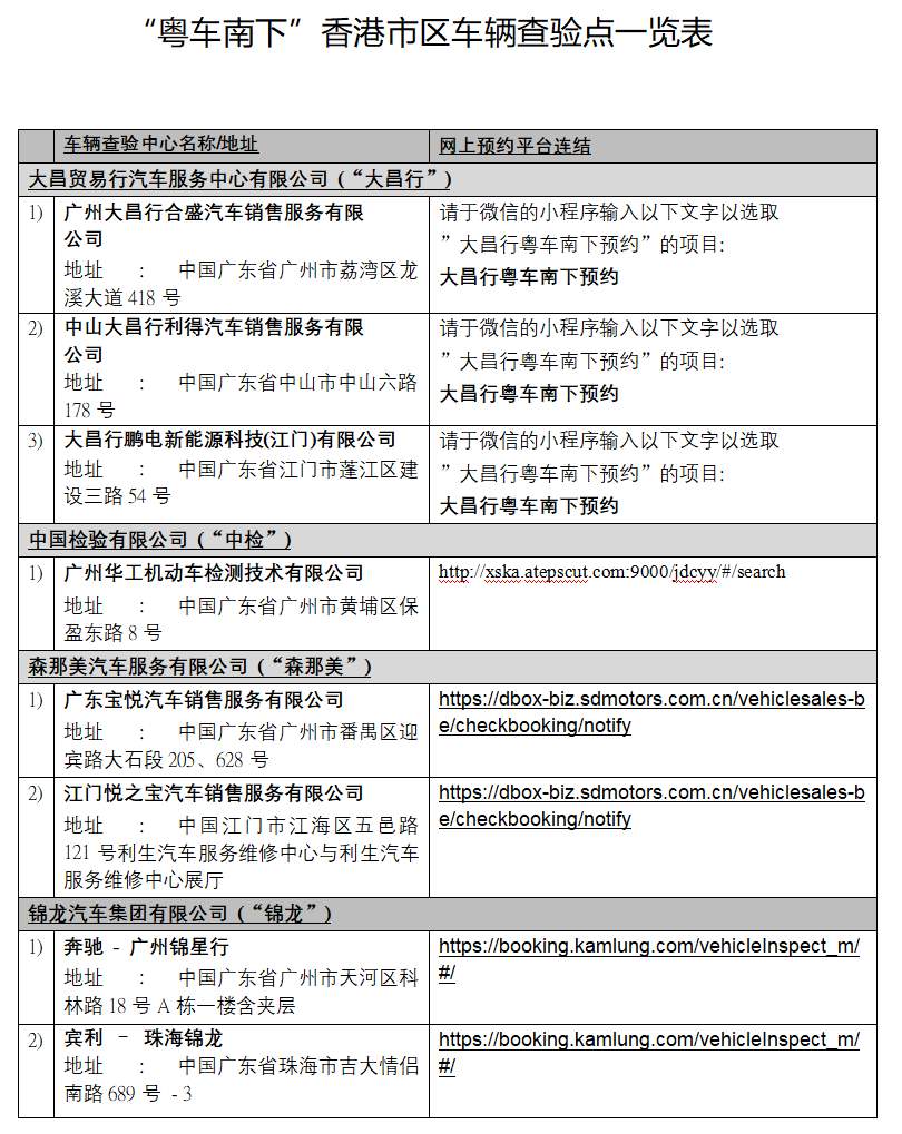 “粤车南下”香港政策正式公布 首批开放四个城市