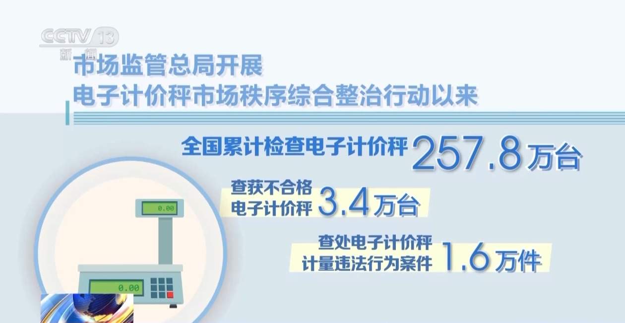 5月以来全国查获“鬼秤”3.4万台 来看整治情况