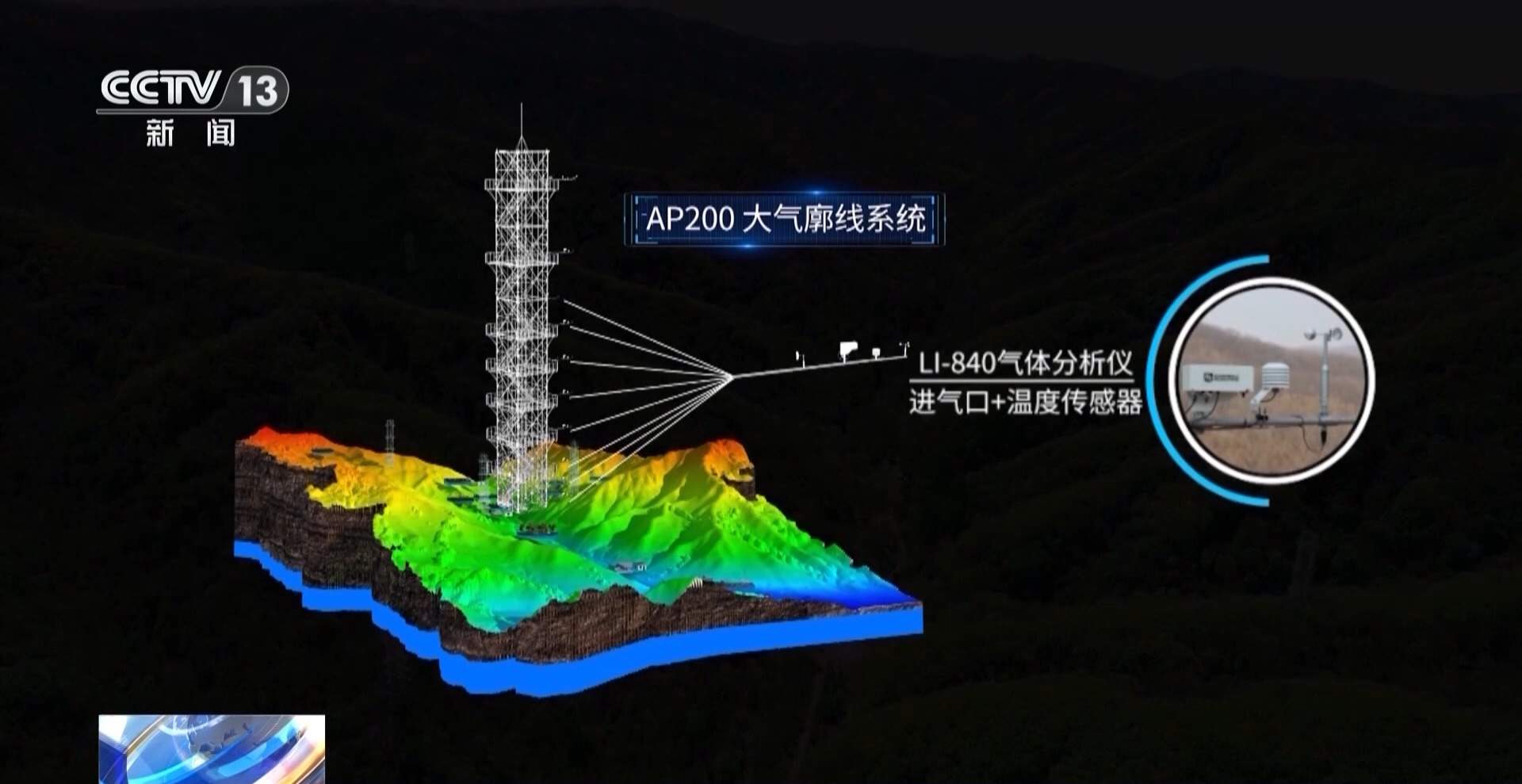 每片叶子都能查！三座巨塔就能监测整片森林