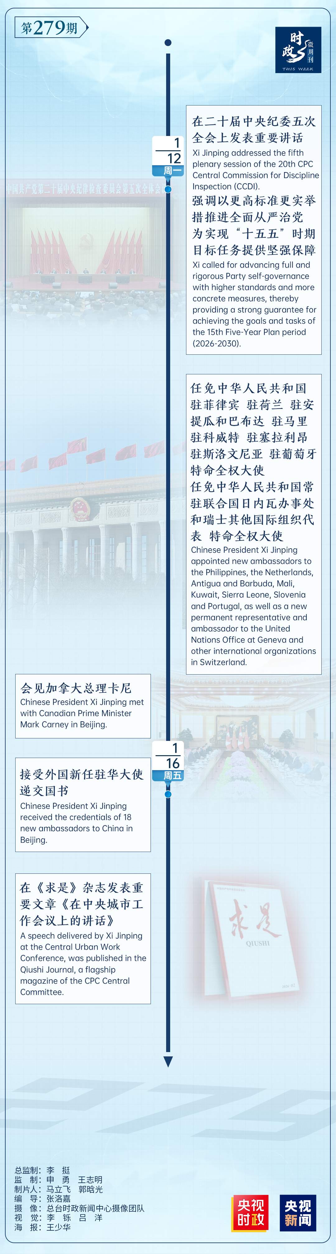 时政微周刊丨总书记的一周（1月12日—1月18日）