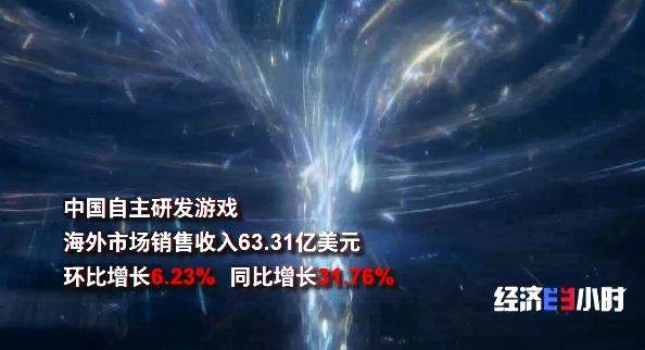 微短剧、电游戏、潮玩齐“出海” 中国品牌软实力硬核崛起