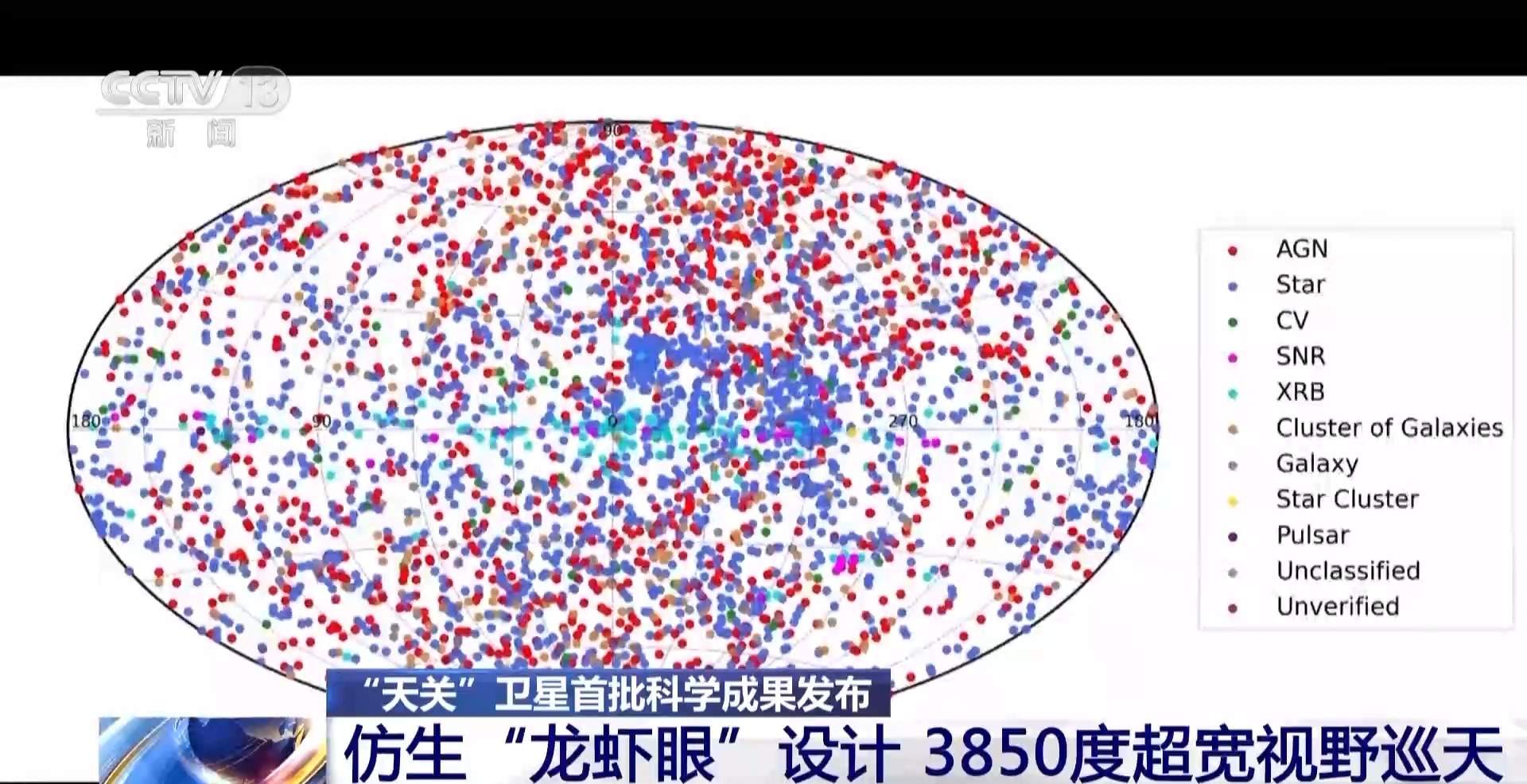 成功“捕捉”黑洞、伽马射线暴……这颗卫星有7双“眼睛”
