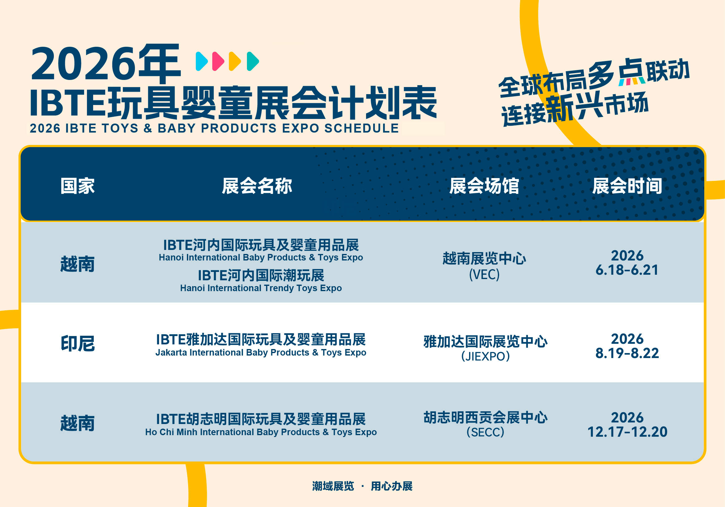 2025 IBTE越南国际玩具及婴童用品展在胡志明西贡会展中心举办，中国企业集中亮相拓展越南市场，现场商机涌动！