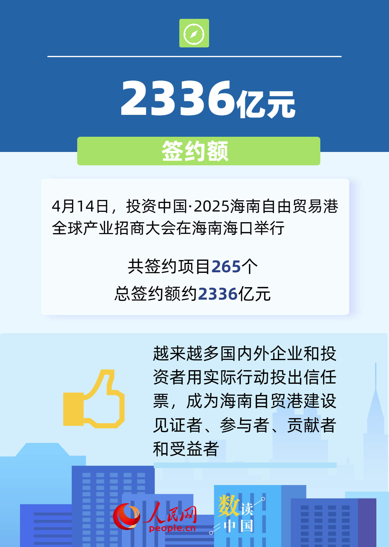 6组数据透视中国市场强大吸引力