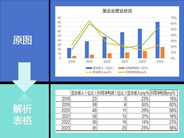 康熙到底有几个儿子？人工智能的回答出人意料