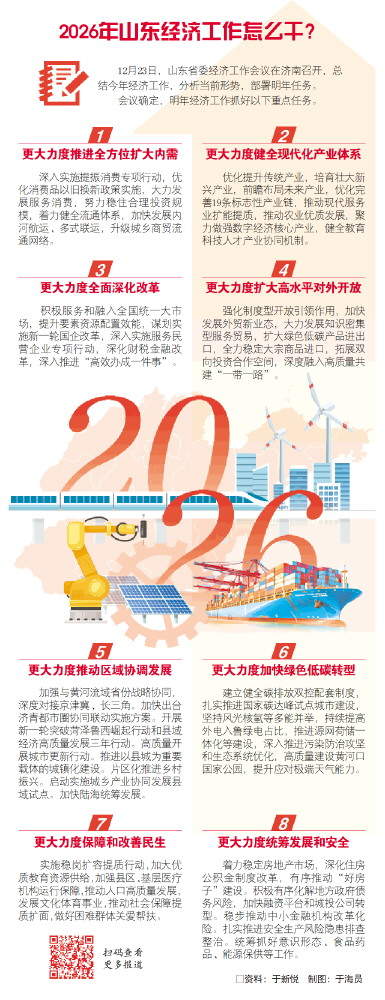 巩固“稳”的基底 开拓“进”的新局——聚焦省委经济工作会议①