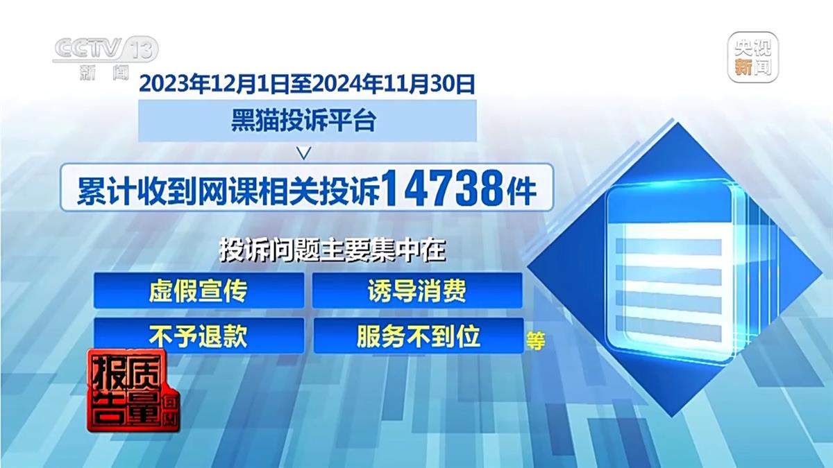 交2万多学费承诺包过，4门课却只考过1门，警惕网红导师“割韭菜”！