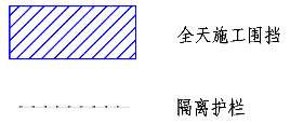 5月12日起，济南这两条路通行有变