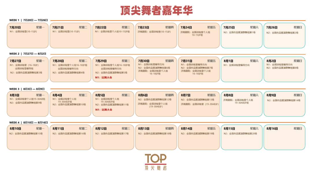 今天，2026中国顶尖舞者成长计划全国训练营、群舞作品展演在济南起步区启幕